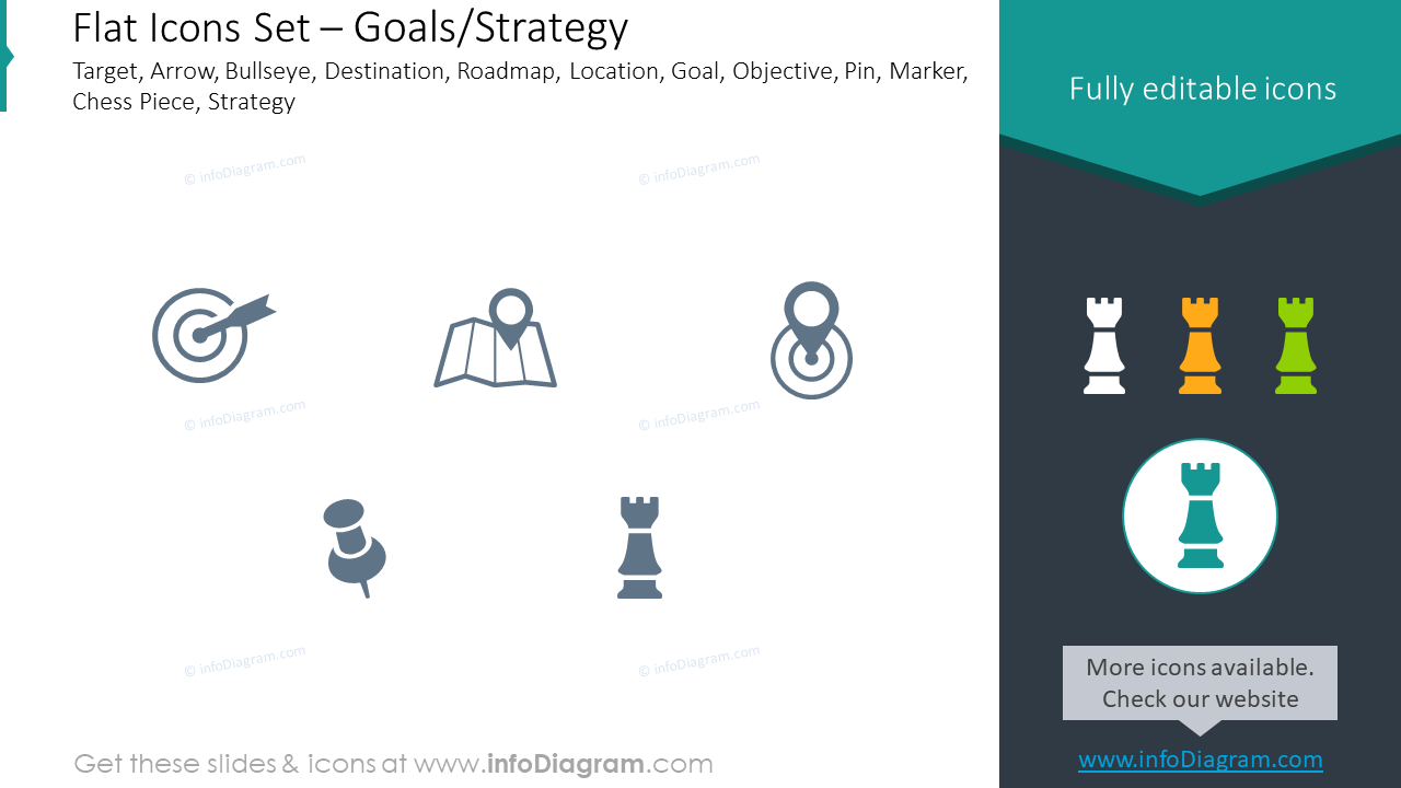 Flat icons set: target, arrow, bullseye, destination, roadmap