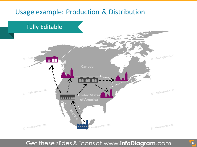 North American Map with Manufacturing Facilities: Production and Distribution