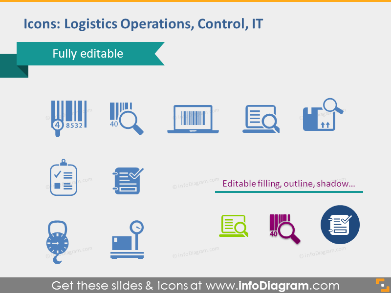 Logistikoperationen IT Steuerung Barcode-Waage Icons PPT Cliparts