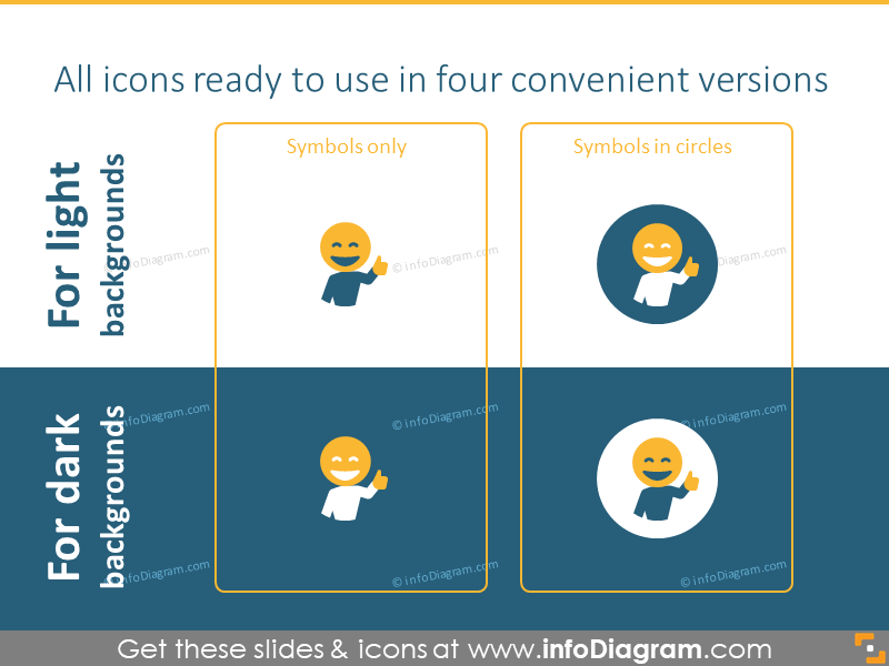 Four convenient versions of images