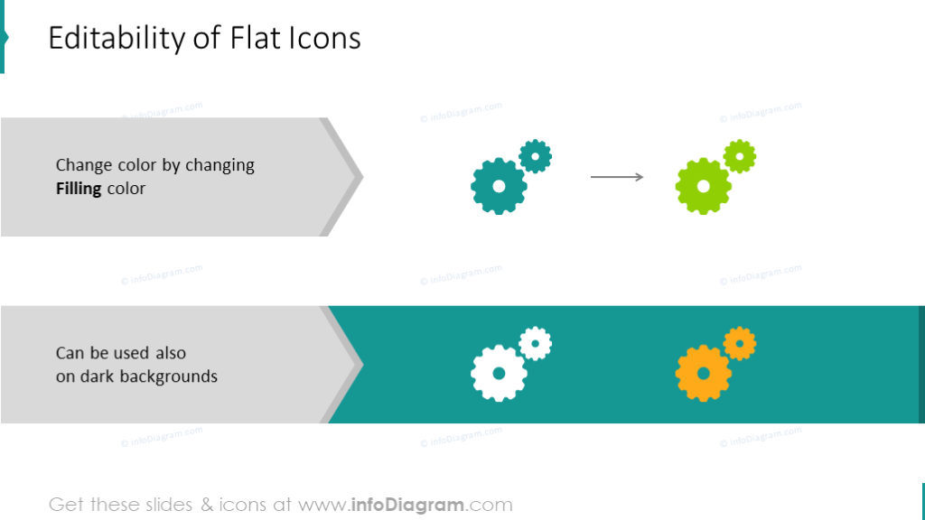Editabilidad de los iconos planos