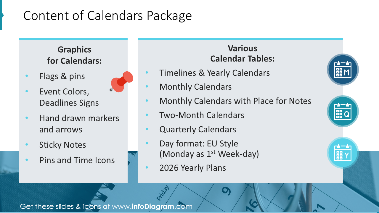 Content of Calendars Package