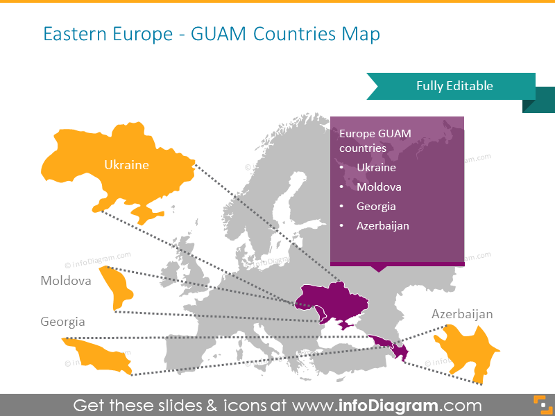 Présentation de la carte des pays de GUAM