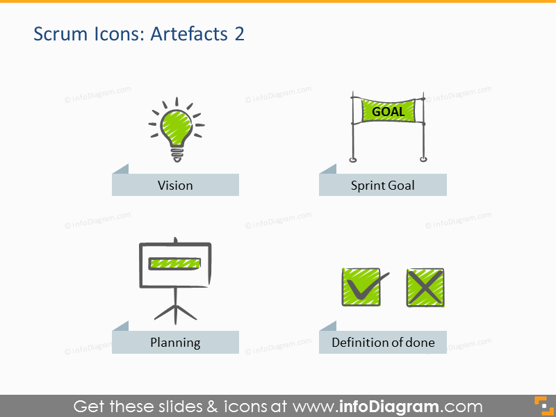 Plantilla de Presentación del Proceso y Artefactos Scrum (iconos PPT)