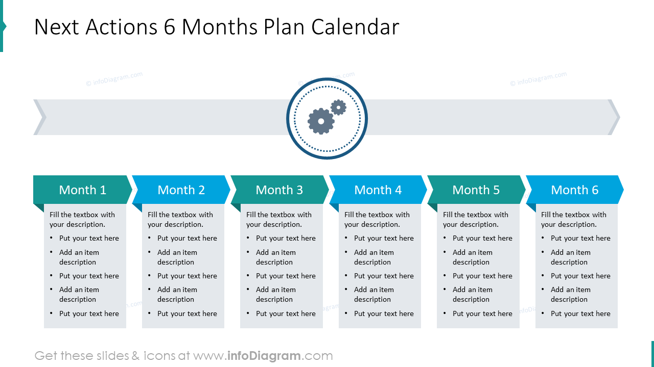 Plan de calendario de acciones para los próximos 6 meses