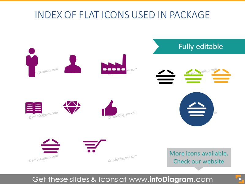 Index des icônes plates utilisées dans le package