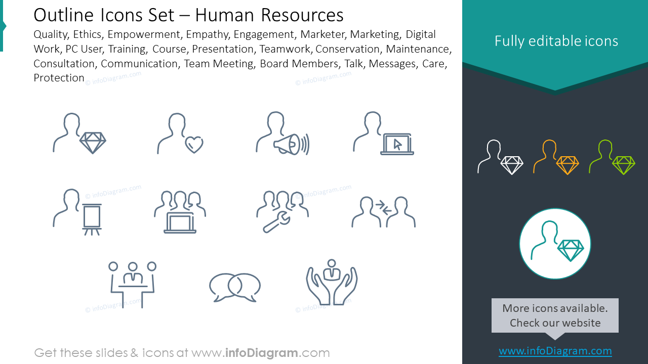 Outline style icons set: quality, ethics, empowerment, empathy