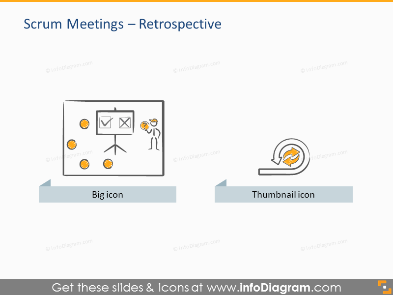 Caja de herramientas de gestión de proyectos Scrum (iconos PPT)