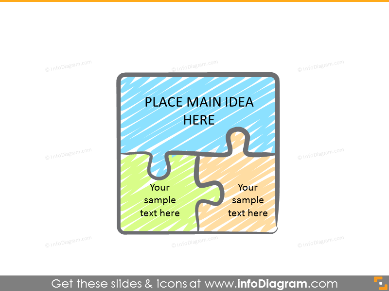 Integration, Synergy – 3 puzzle pieces