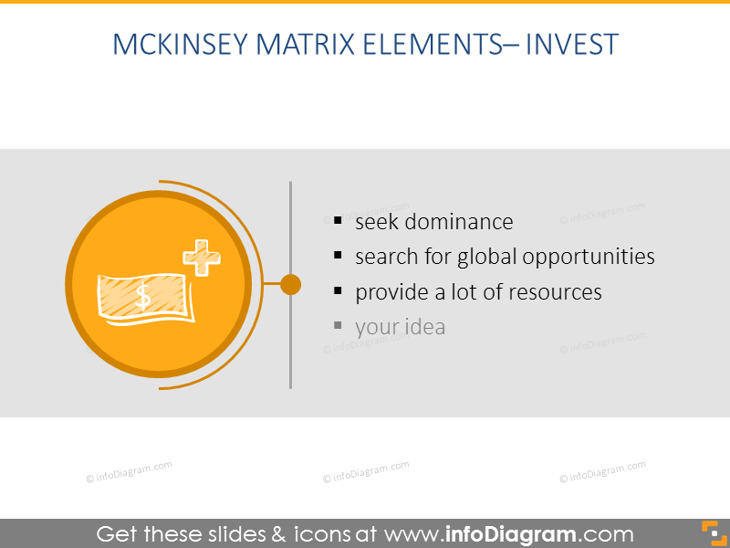 Outlined circle shape for invest summary
