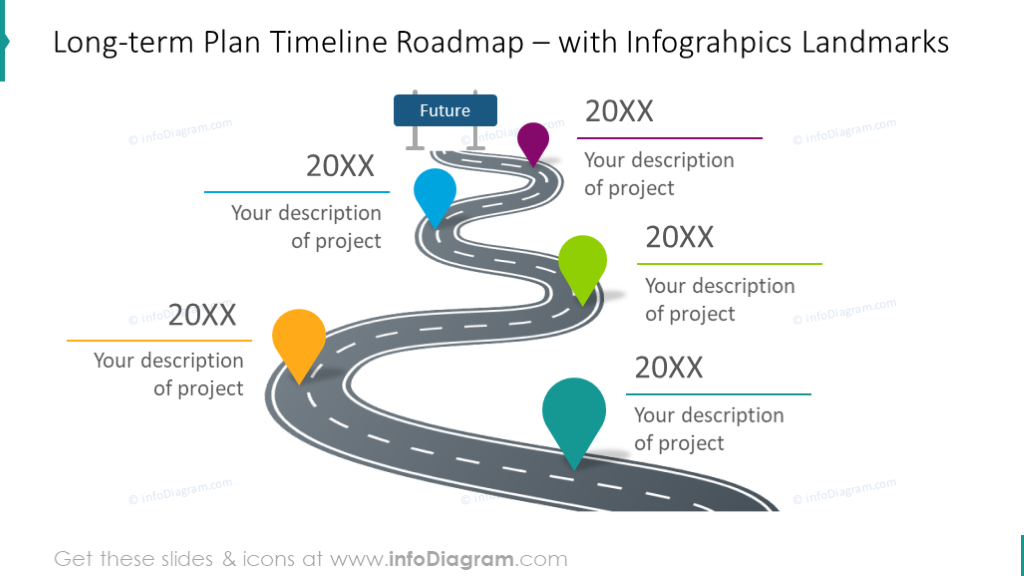 infografia-de-un-mapa-de-carretera-en-3d-con-curva-del-viaje