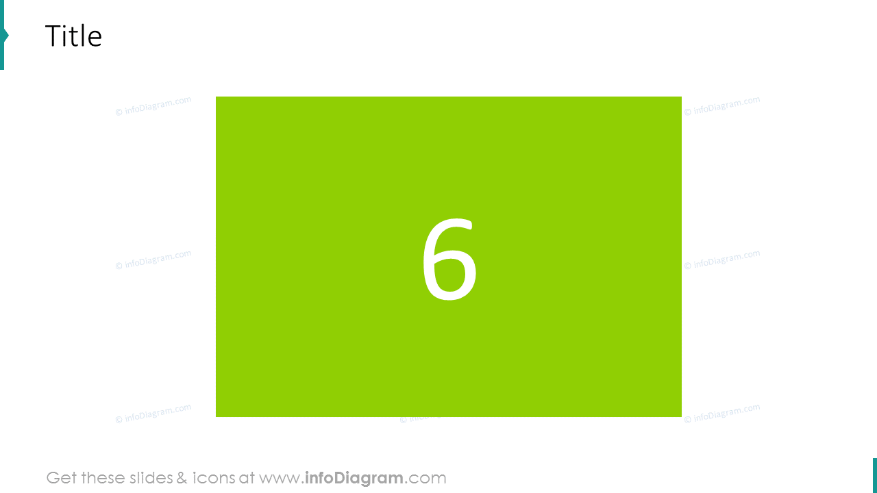 Test diagram