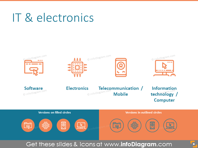 IT & electronics symbols set