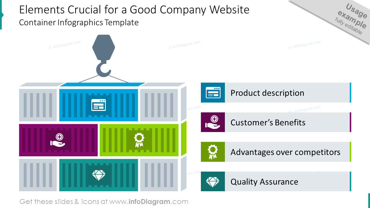 Good company website slide template with crucial elements