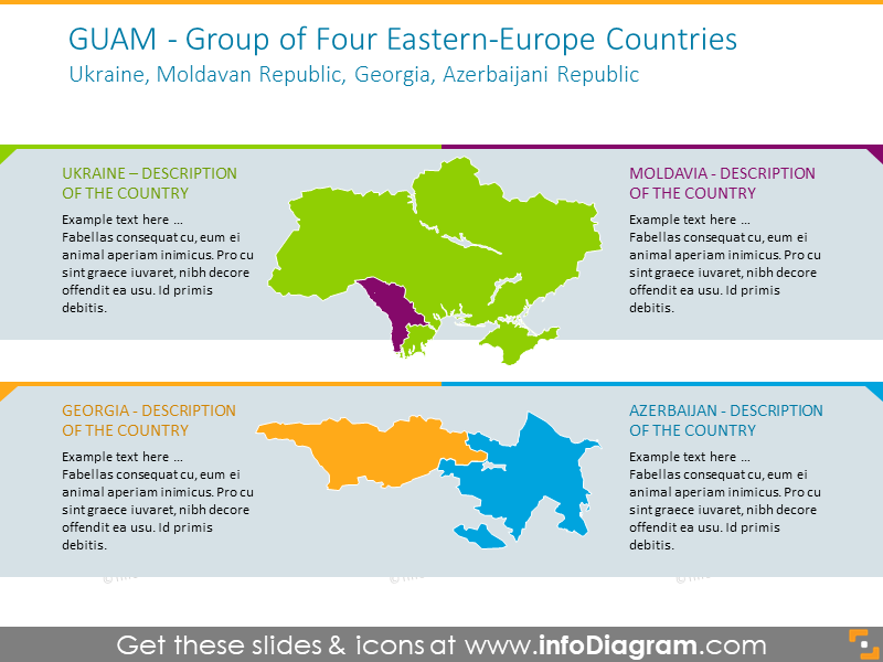 mapa de Cuatro Países de Europa del Este