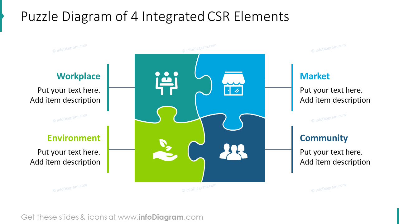 Puzzle-Diagramm von vier integrierten CSR-Elementen