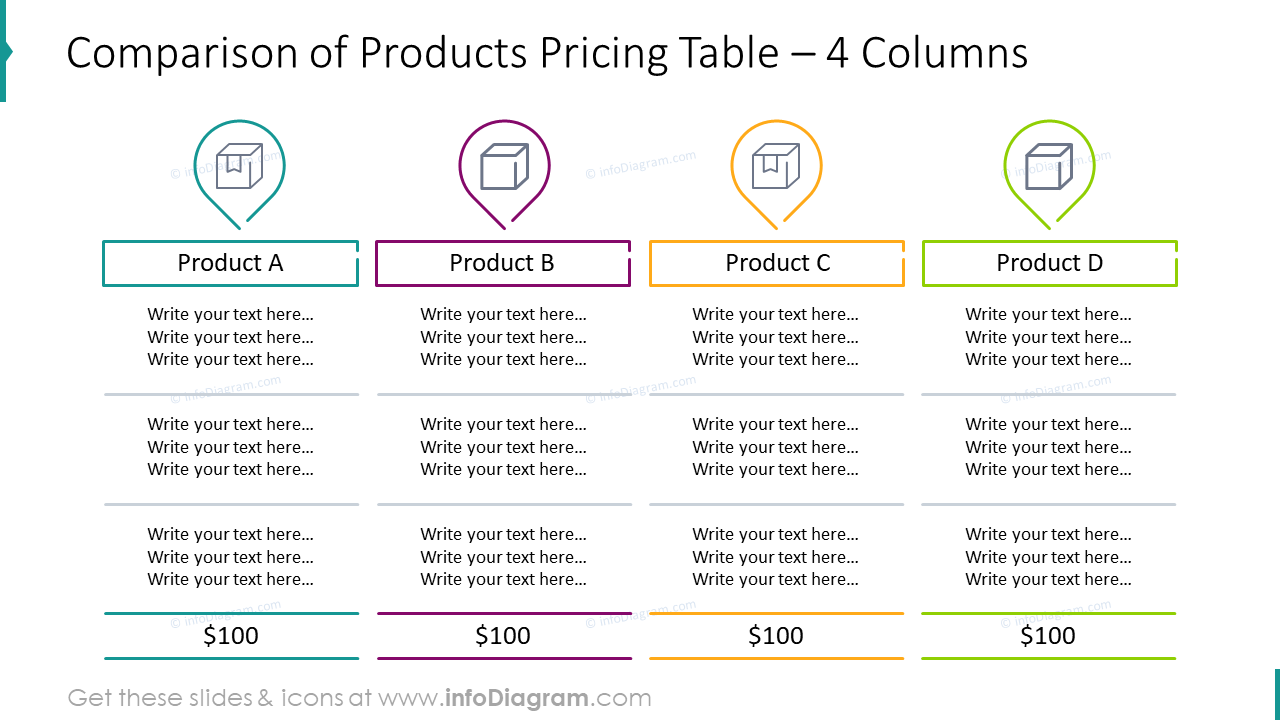 Comparison of products pricing table for four columns