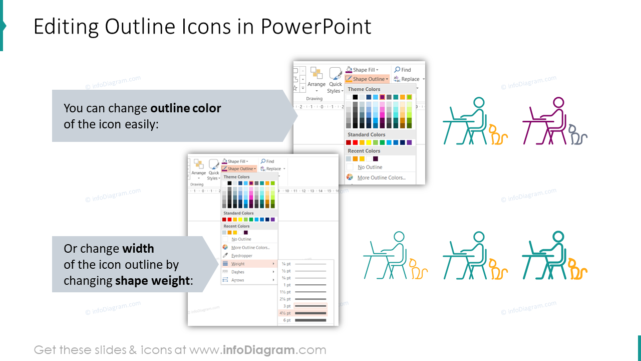 Modifiabilité des icônes de contour dans PowerPoint