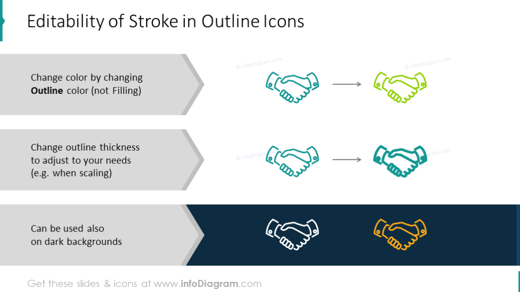 Example of editability of scribble icons