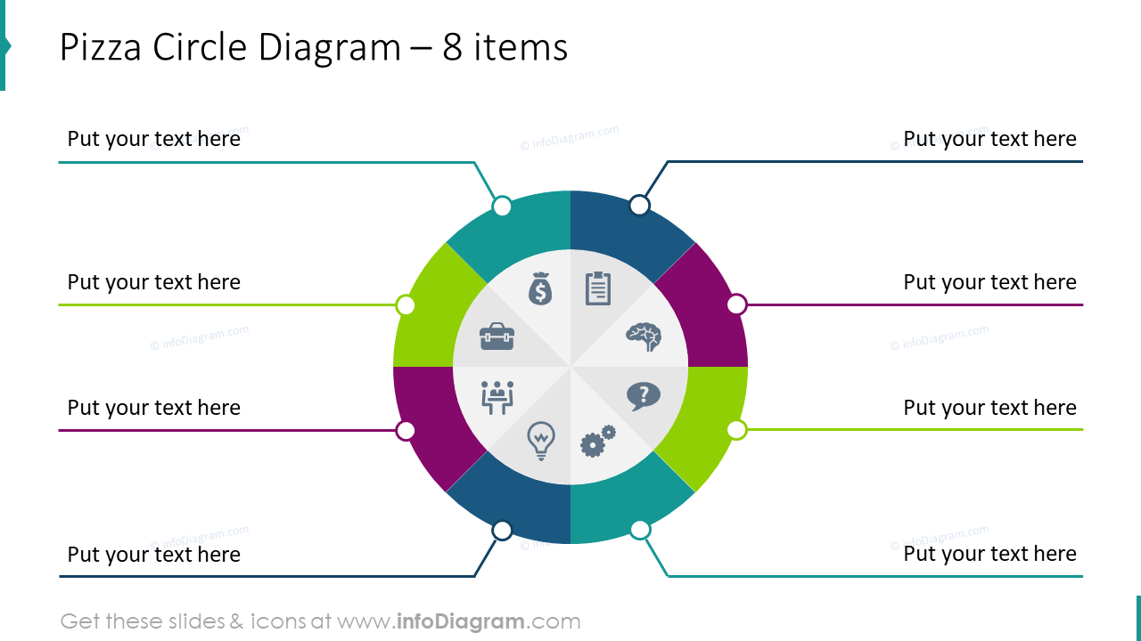 Diagrama de círculo de pizza para 8 elementos
