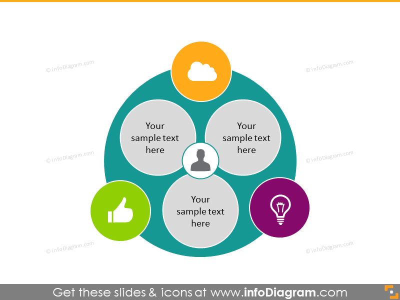 circle plan diagram professional presentation icons