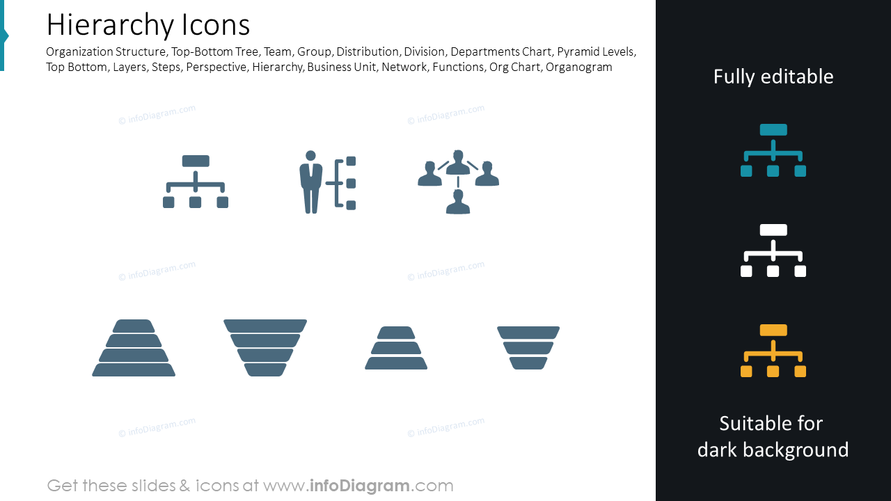 Hierarchie-Icons