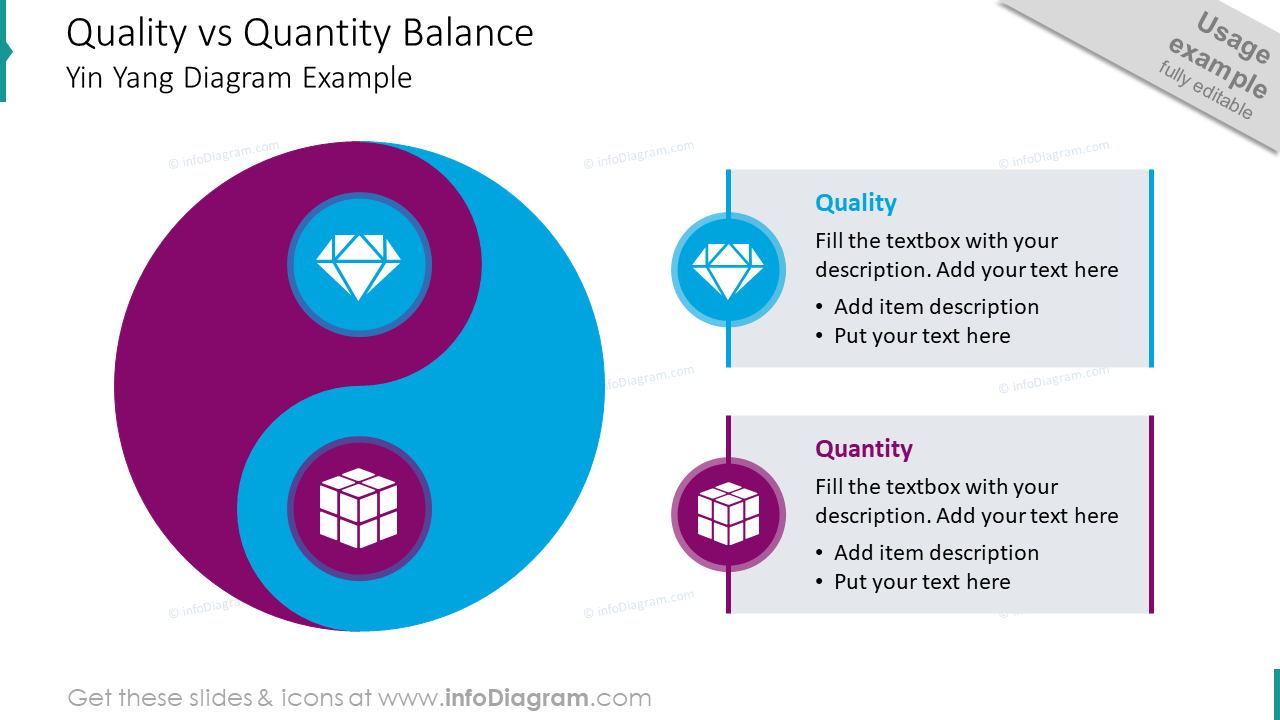Qualitäts- vs. Mengenbalance PPT-Vorlage