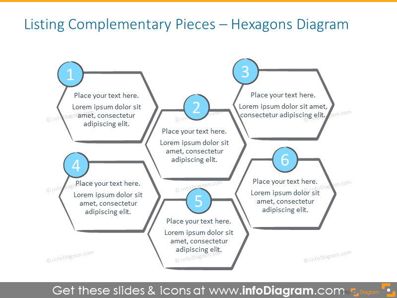 Diagramme hexagonal destiné à illustrer la liste des pièces complémentaires