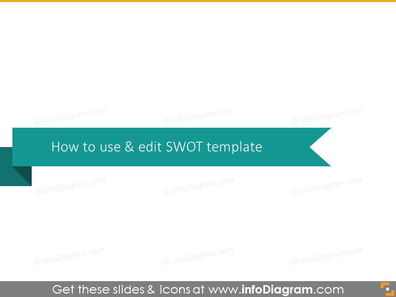 Modèle d'objectifs SMART (diagrammes PPT)