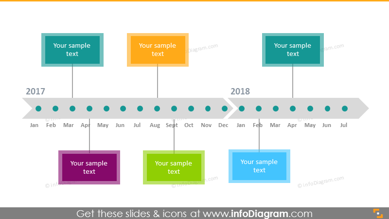 Monthly plan roadmap timeline dotted arrow