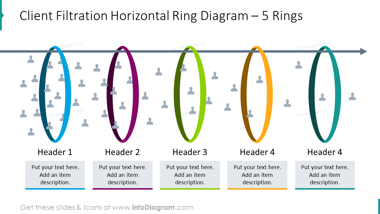 Modèle de diagramme à anneau horizontal de filtration des clients