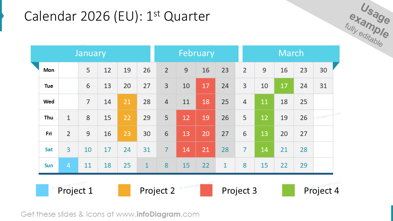 Calendar 2025 (EU): 1st Quarter