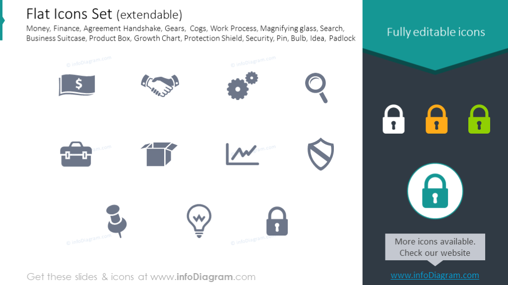 Icons Set: Handshake, Gears, Cogs, Security, Pin, Bulb, Idea, Padlock