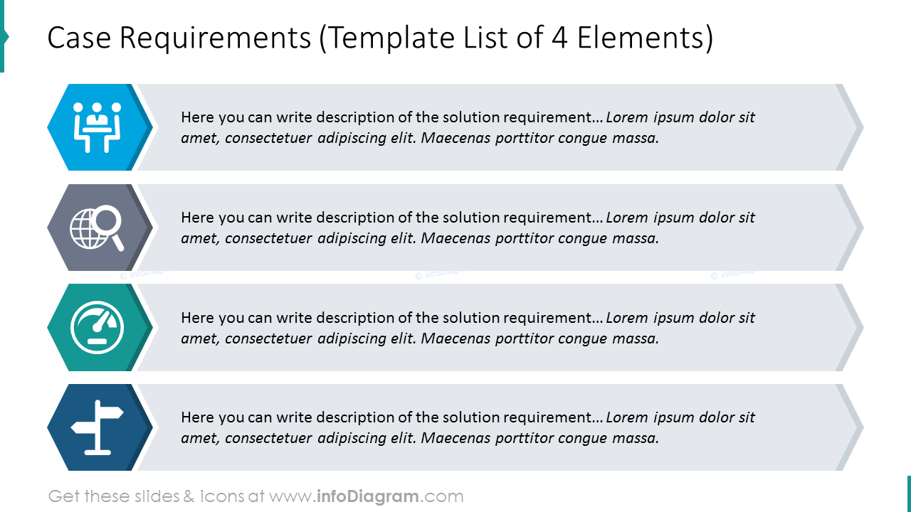 Four elements case requirements list graphics
