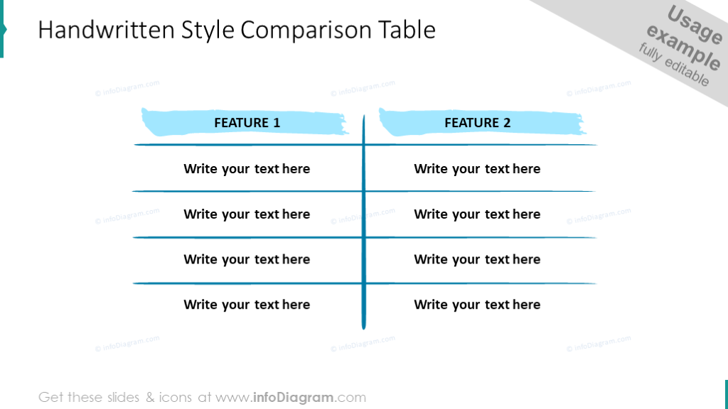 Comparison table on a light background in handwritten style