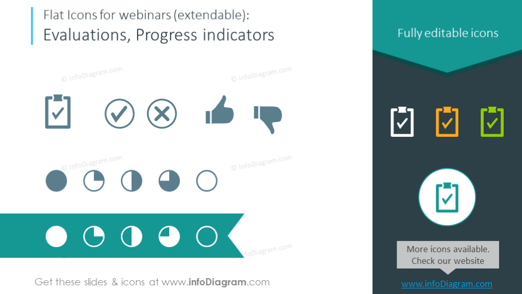 Indicateurs d'évolution et de progrès pour les webinaires