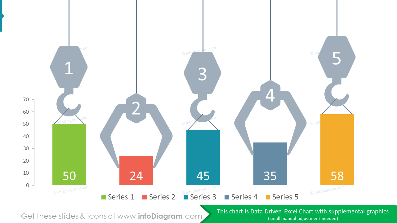 Bar Chart Crane Graphics Comparison Diagram: 5 categories