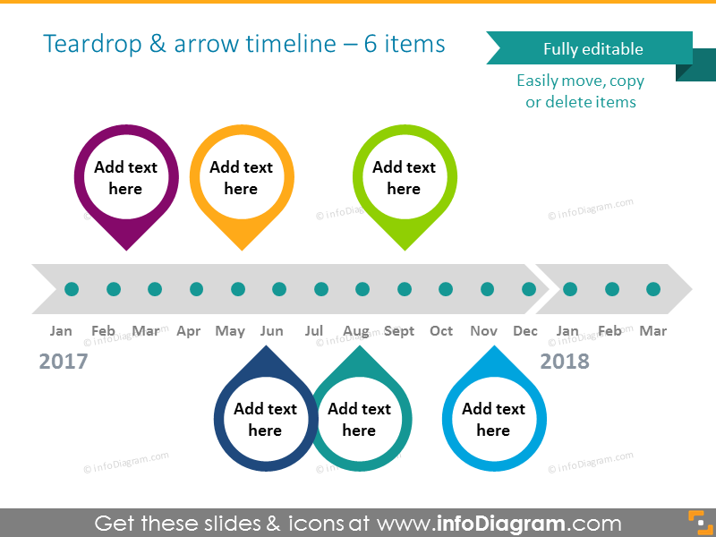 Timeline template powerpoint with teardrops and arrow for 6 items