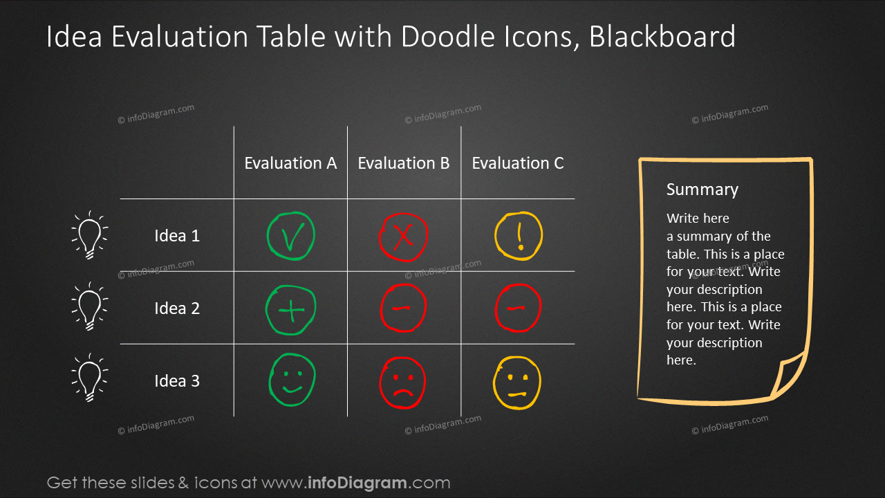 Idea Evaluation Table with Doodle Icons, Blackboard
