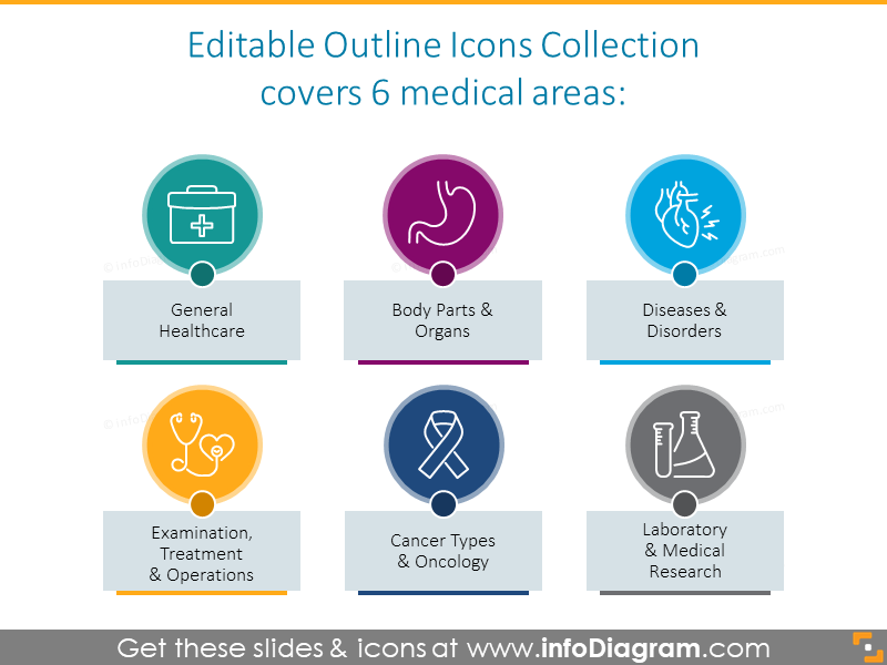 Medizinische Icons Pack