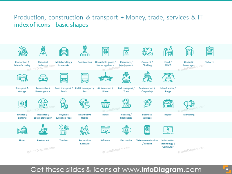Icons set intended to show production, construction,  services, transport 