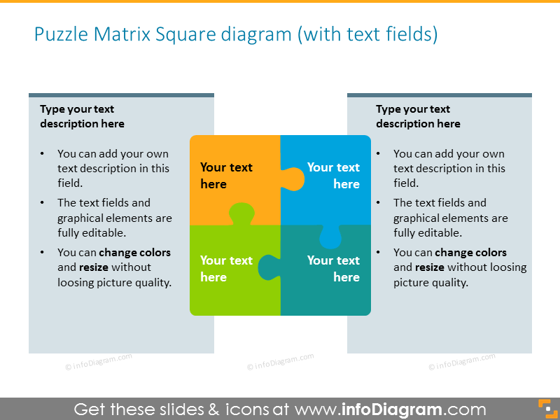 Beschreibung des Puzzle-Matrix-Quadrat-Diagramms-Projekts