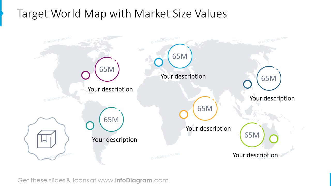 Mapa mundial objetivo que muestra valores de tamaño de mercado