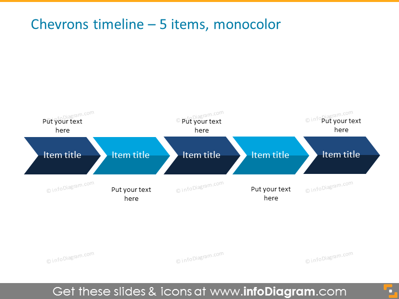 vertical timeline template for 5 items