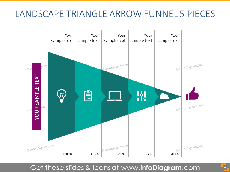 mono color Landscape Triangle Funnel 5 Pieces