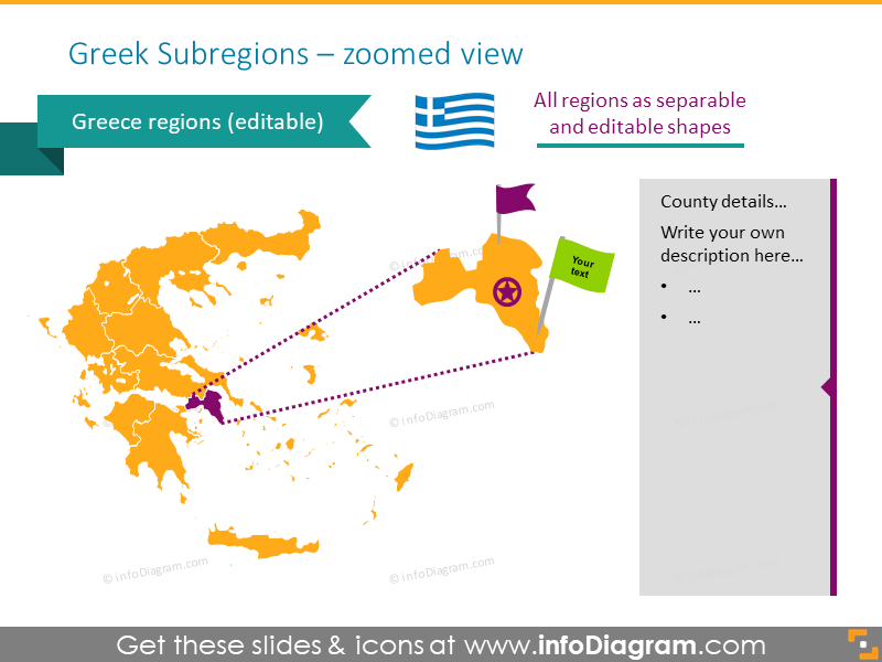 Mapa das Regiões da Grécia - infoDiagram