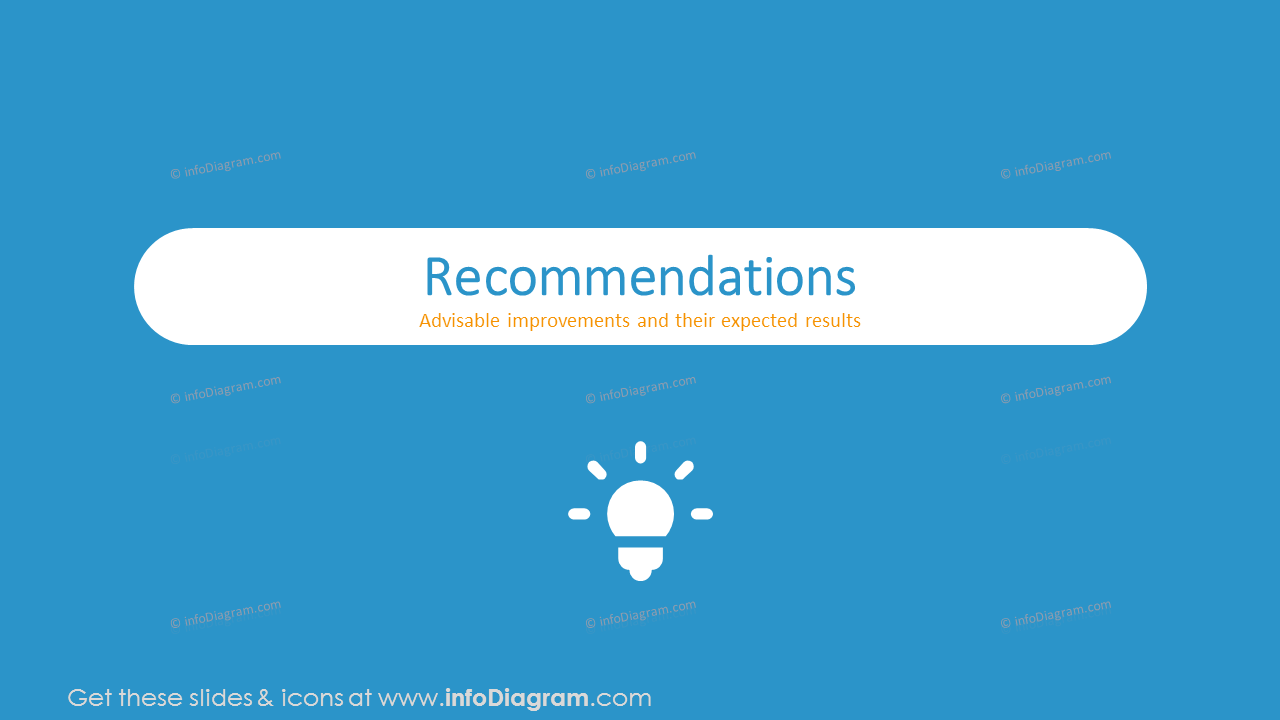 Recommendations section slide