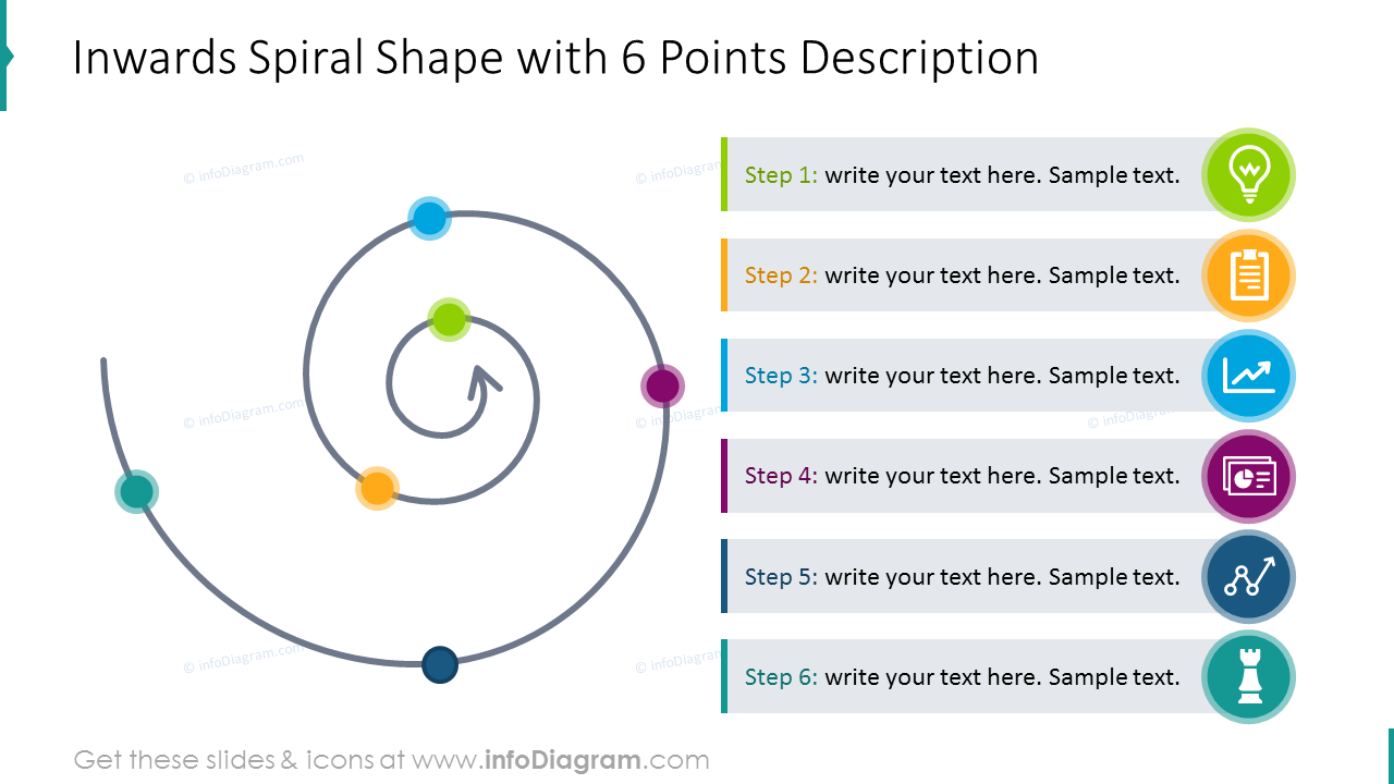 Diagramme en spirale à six points avec description et icônes