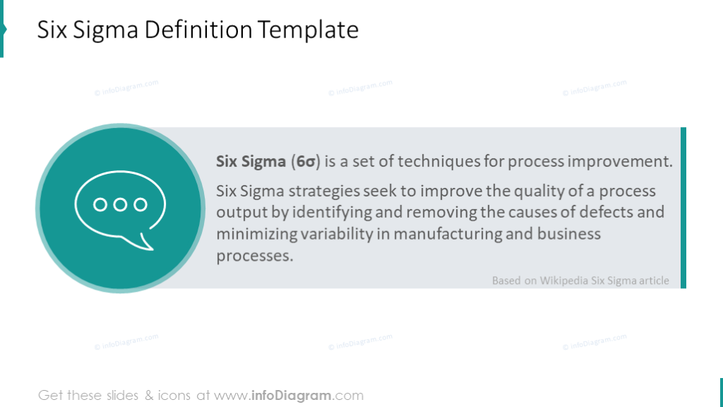 Diapositive de définition du Six Sigma avec icône de contour
