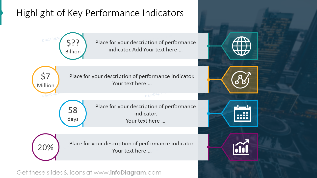 KPI Stock Market Highlights Presentation